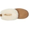 Pantoufles UGG Tazzelle | Confort Garanti