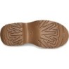 Chaussons UGG Funkette Style Casual Chic